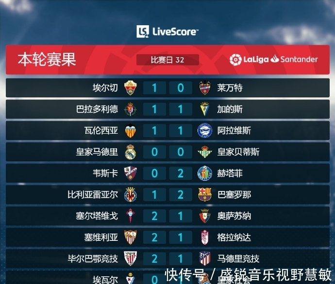 人大名单 人大名单